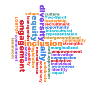 Workplace inclusion